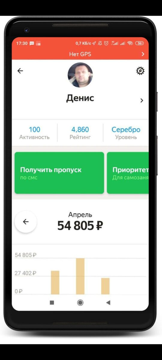 Фото взято из открытых источников 