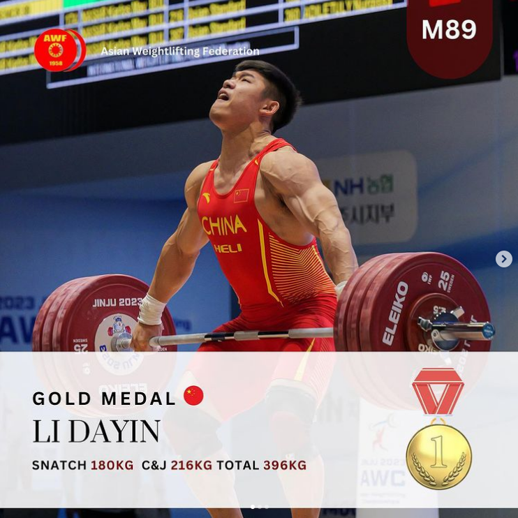 Призеры в категории до 89 кг (мужчины)