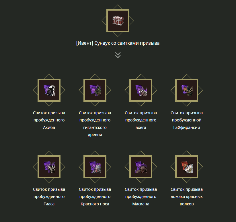Таблица лута. Хрустальный чертог Destiny 2. Destiny Хрустальный чертог. Хрустальный чертог дроп. Хрустальный чертог оракулы