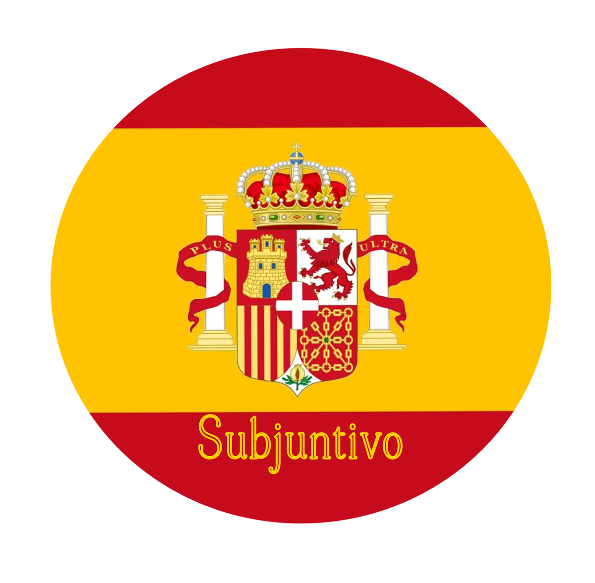 Modo de Subjuntivo 