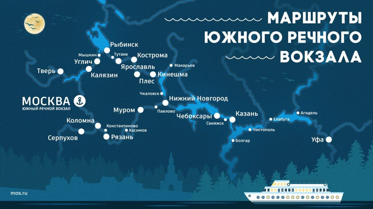     Фото: Пресс-службы Мэра и Правительства Москвы