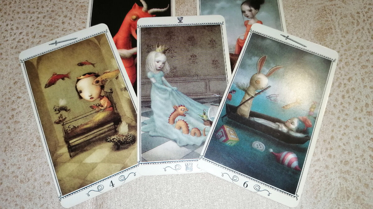 Какой Вас видит?