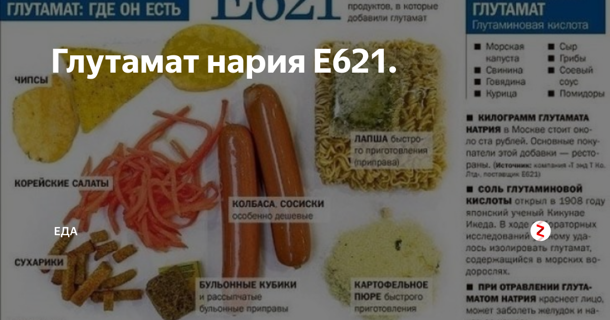 Глутаминовая кислота в продуктах. В каких продуктах содержится глутамат. Продукты содержащие глутамат. Пищевые источники глутаминовой кислоты. Глутамат натрия е621.