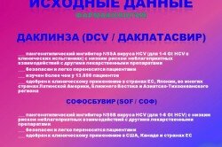 Применение Даклатасвира одобрено международным медицинским сообществом в 2015 году. На сегодняшний день существует только одна форма выпуска – таблетированная. Создание инъекционной считается нецелесообразным.