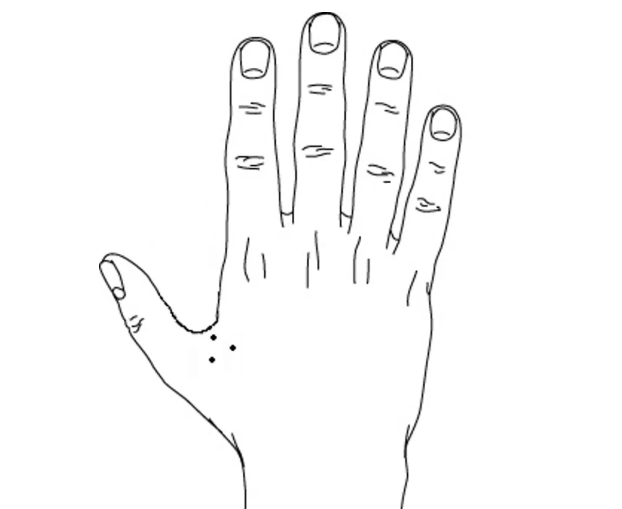 Точки между пальцами