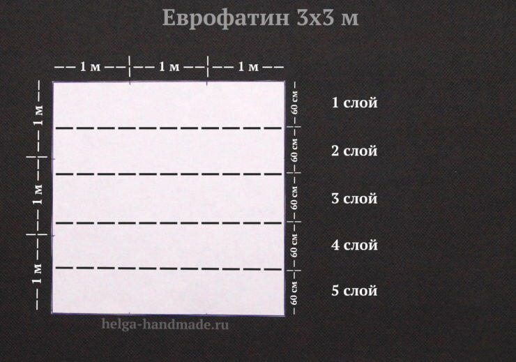 Юбка из фатина своими руками