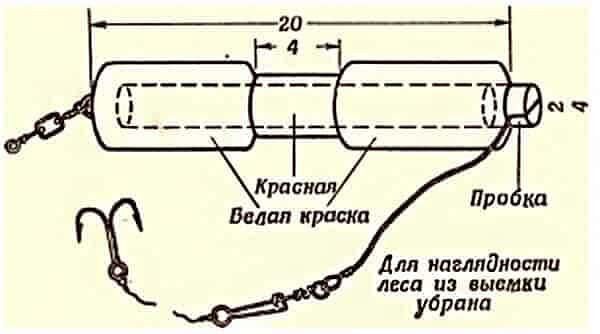 Запрещенные снасти и виды ловли