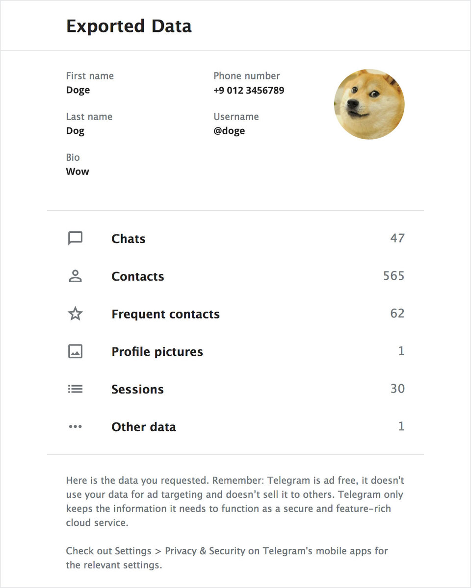 Результаты экспорта данных