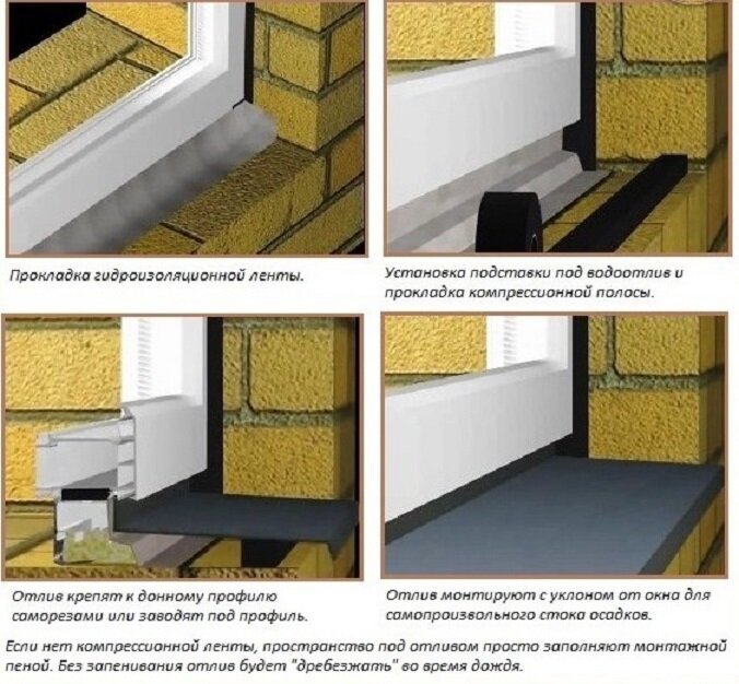Как установить отливы на пластиковые окна в деревянном доме своими руками