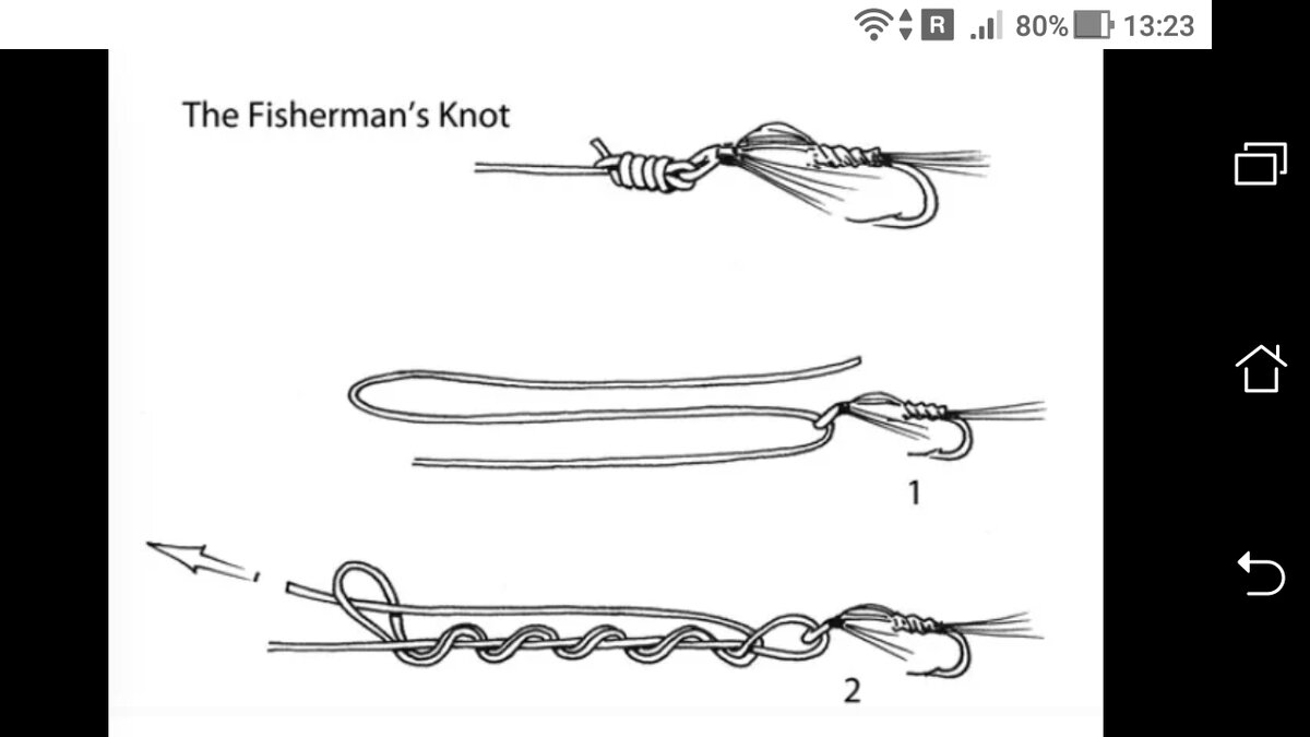фото рисунок вязать рыбацкий узел: Фигерманский узел:  The Fiherman's Knot 