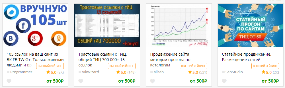 
Фрагмент предложений на бирже ссылок