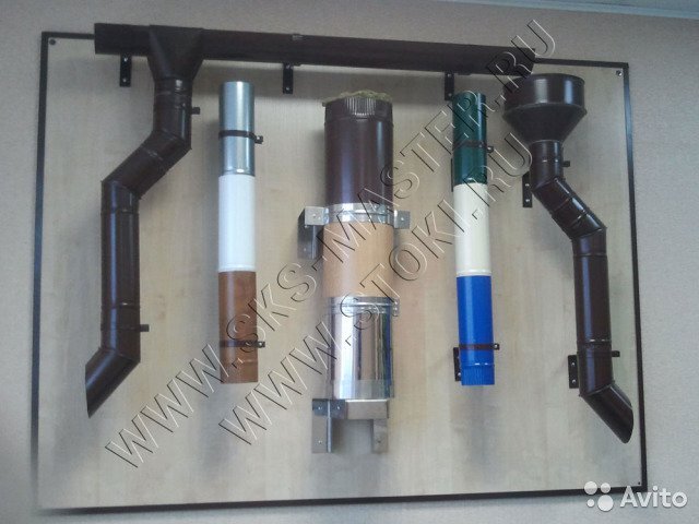 Продукция изготовлена на оборудовании компании СКС Мастер