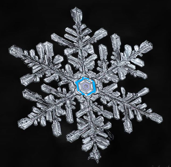 О сколько нам открытий чудных. Готовят просвещенья дух
И опыт, сын ошибок трудных,
И гений, парадоксов друг,
И случай, бог изобретатель. (А.С.Пушкин)