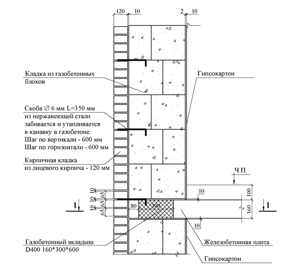 Разрез кирпичной стены чертеж