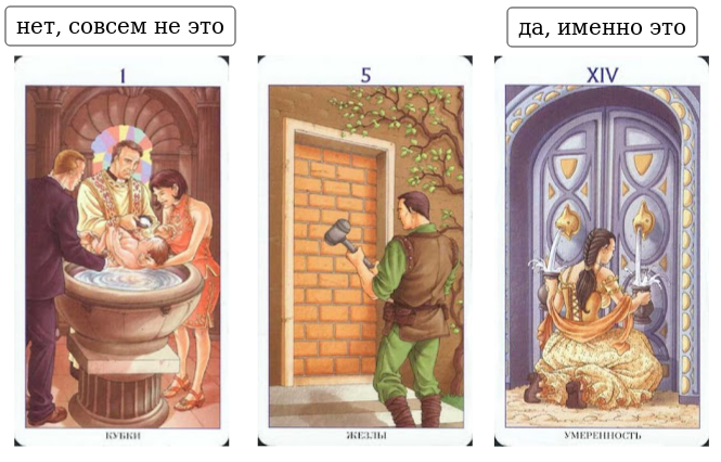 78 дверей карта звезда