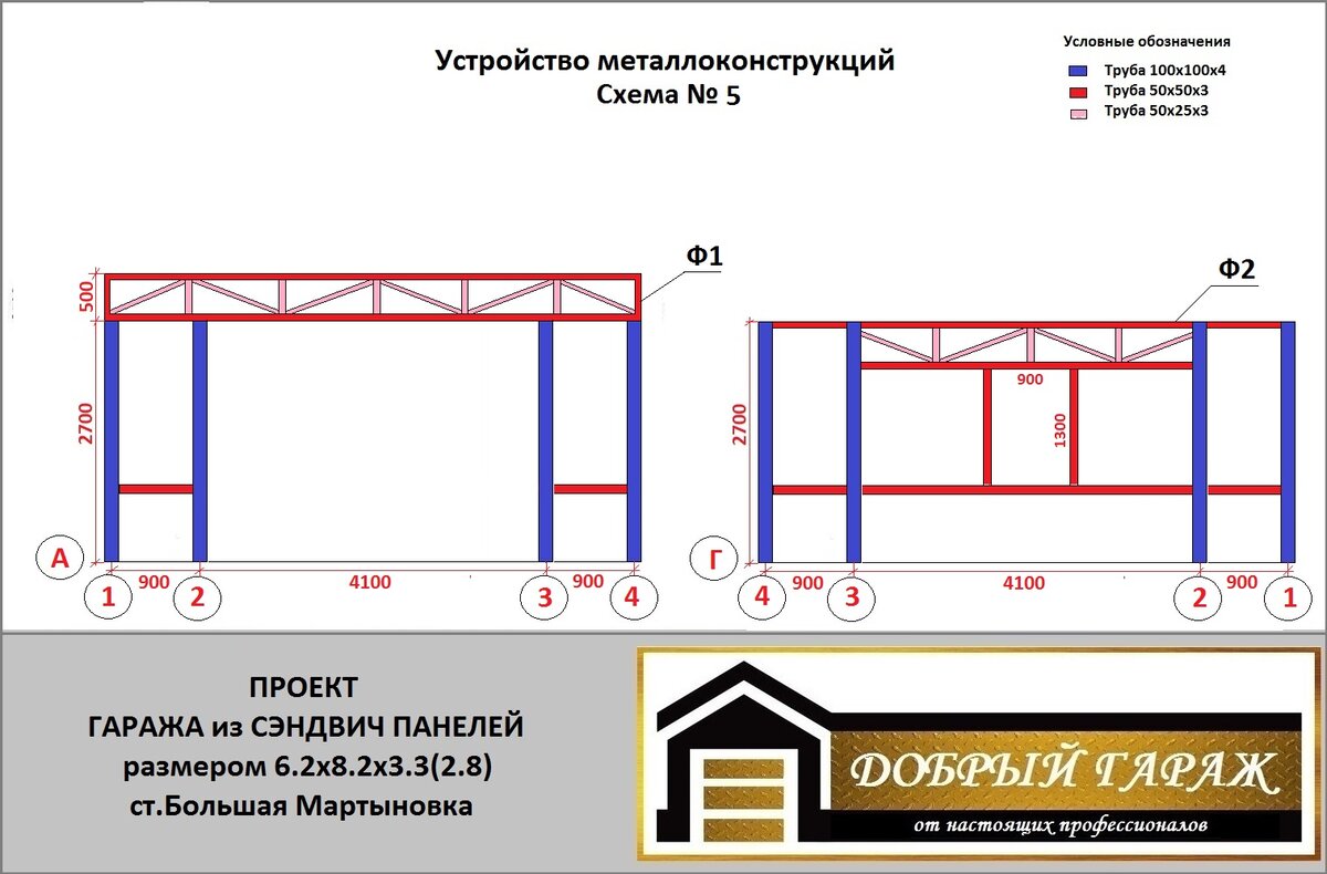 Типовой проект гаража из сэндвич панелей