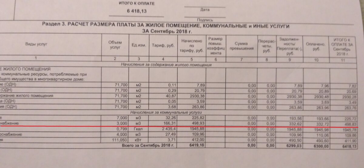 Платежная квитанция за коммунальные услуги в 2к. кв. в Московской обл.