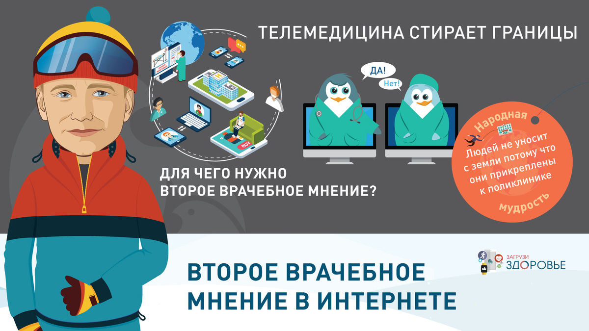 Второе врачебное мнение в Интернете