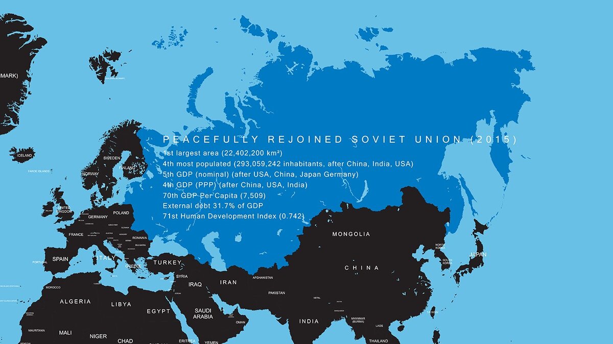 Каким бы был СССР в 2019 году?