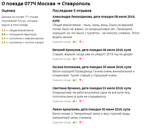 «При 35 градусах – это просто душегубка». Назван самый жуткий поезд РЖД южного направления