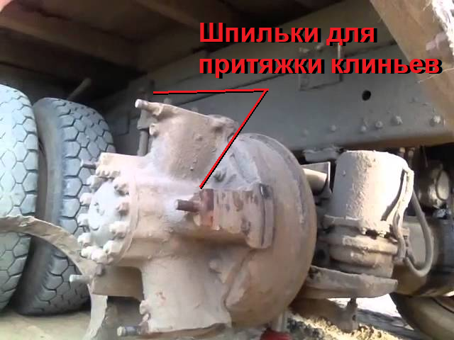 Wheels Kamaz