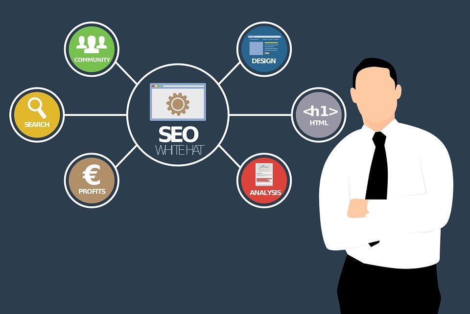 https://pixabay.com/ru/illustrations/seo-анализ-онлайн-3693149