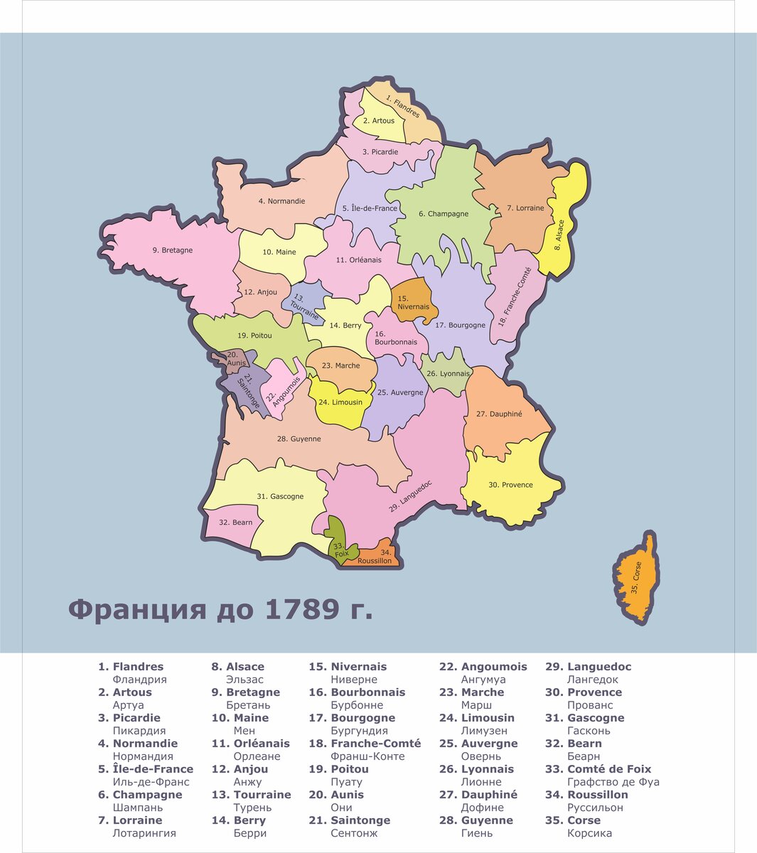 провинции франции