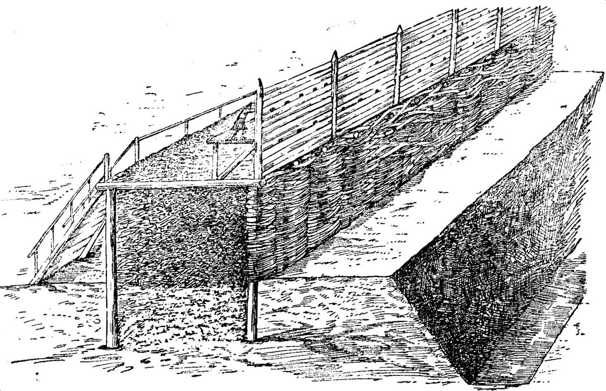 Примерно так выглядело укрепление в 1535.