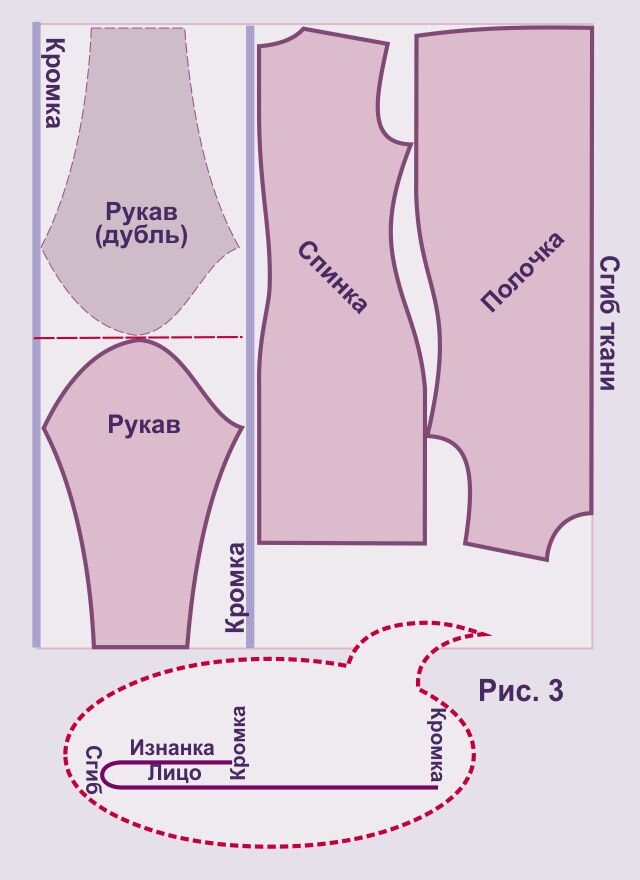 Как построить полочку в выкройке