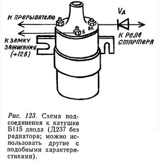 Б 115 катушка зажигания схема подключения Начало истории ВАЗ: электрооборудование Classic Garage Дзен