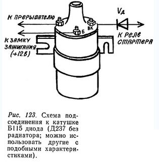 Схема обмоток катушки зажигания