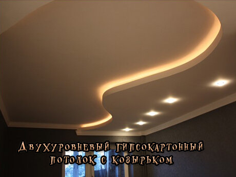 Дизайн подвесного потолка из гипсокартона на кухне