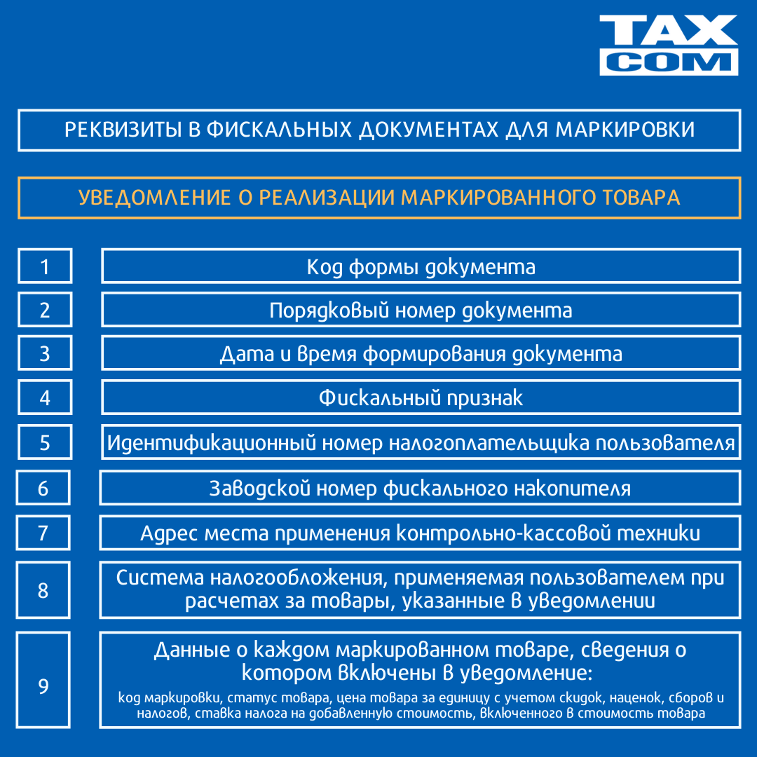 Хранение налоговых документов