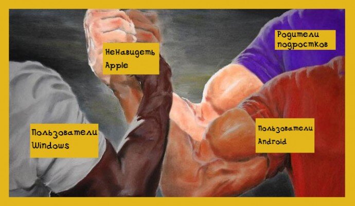 Оформление мема - «МемПро».