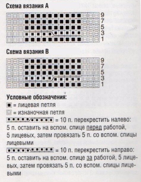 Шарф капюшон вязанный спицами – 16 моделей с описанием, схемами и видео МК