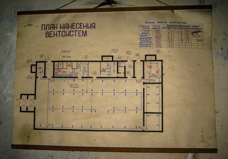 План советского бомбоубежища