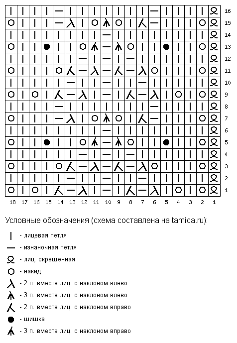 Хитоми шида 250 узоров спицами на русском схемы