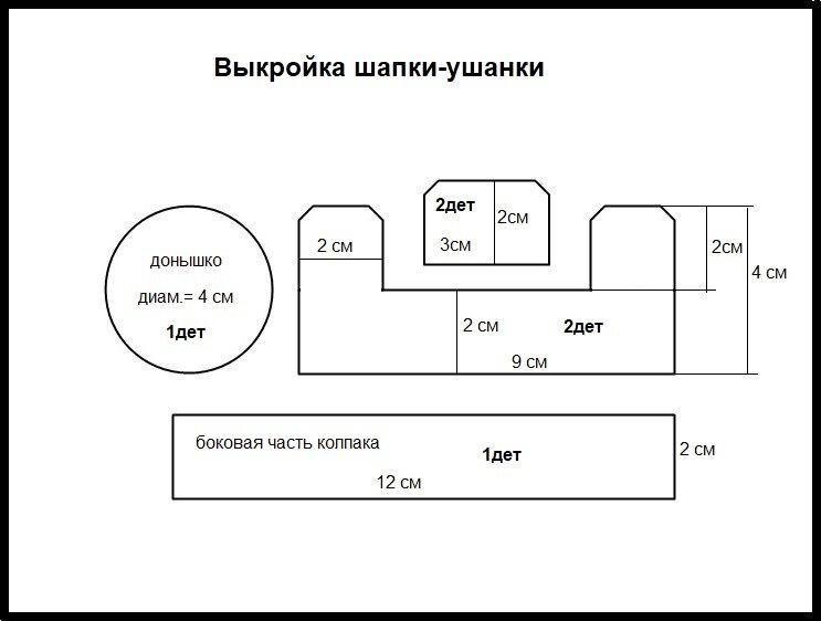 Полезности: Кожаная шапка-ушанка с натуральным мехом своими руками, мастер-класс от Лисы.