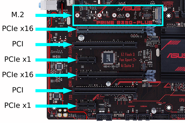 Pci e x1 для чего Pci e x1 для чего