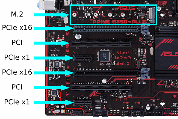 Pcie 3.0 x2