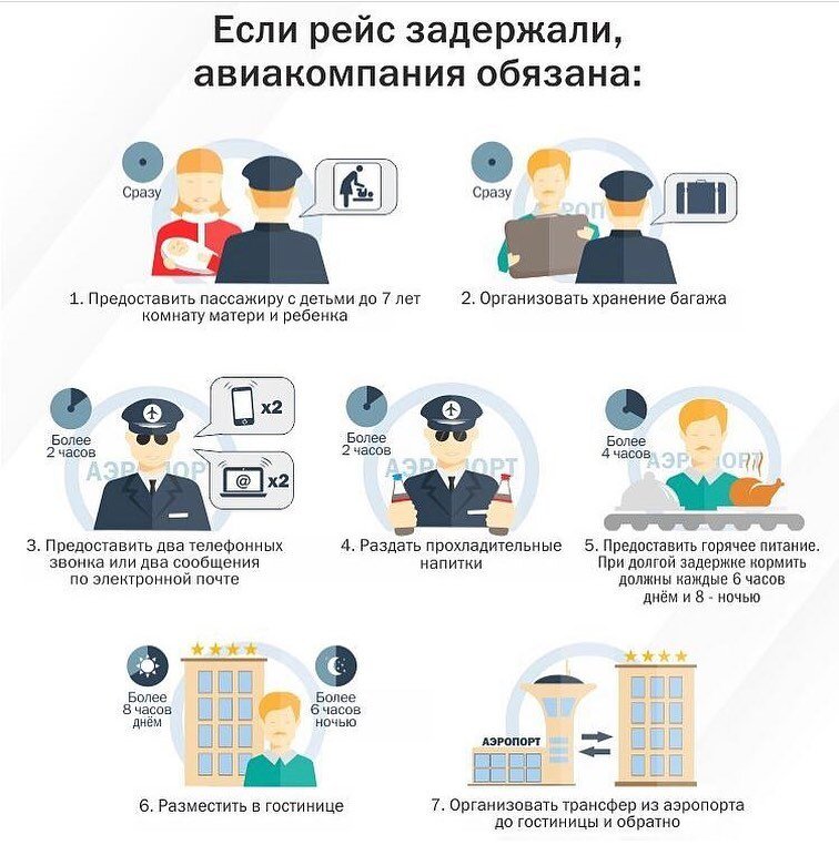 Запомните свои права. Фото @vizavkitai.ru