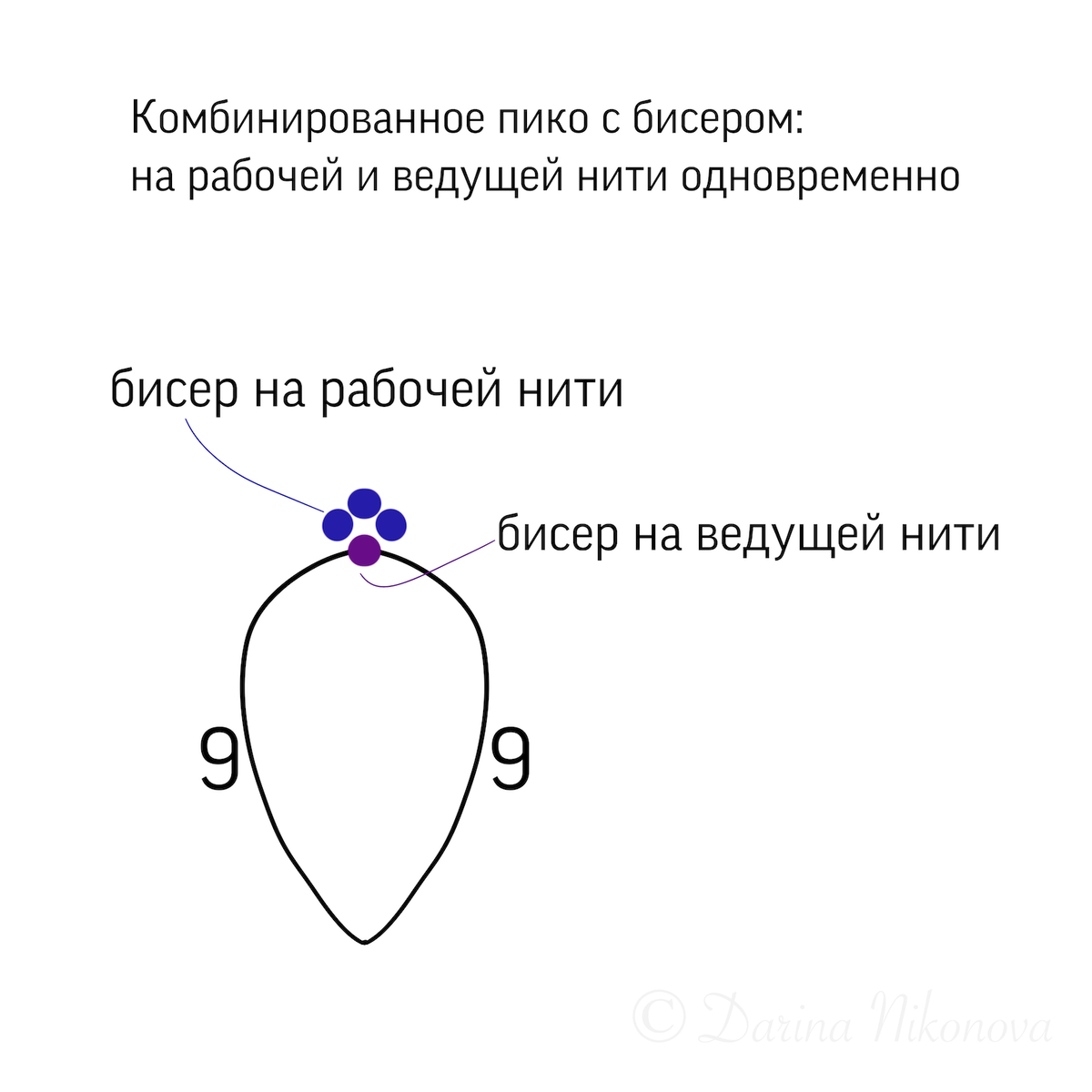 Схемы плетения / Плетение / tcvokzalniy.ru