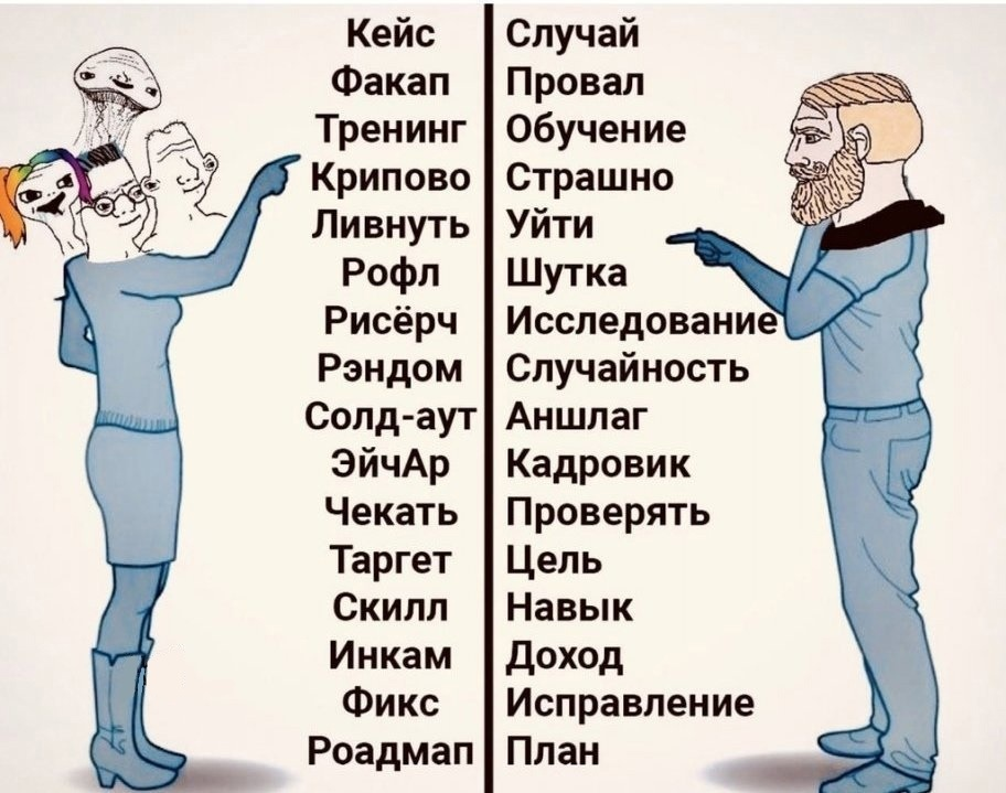 Часто видели слова из левой колонки? :) 
