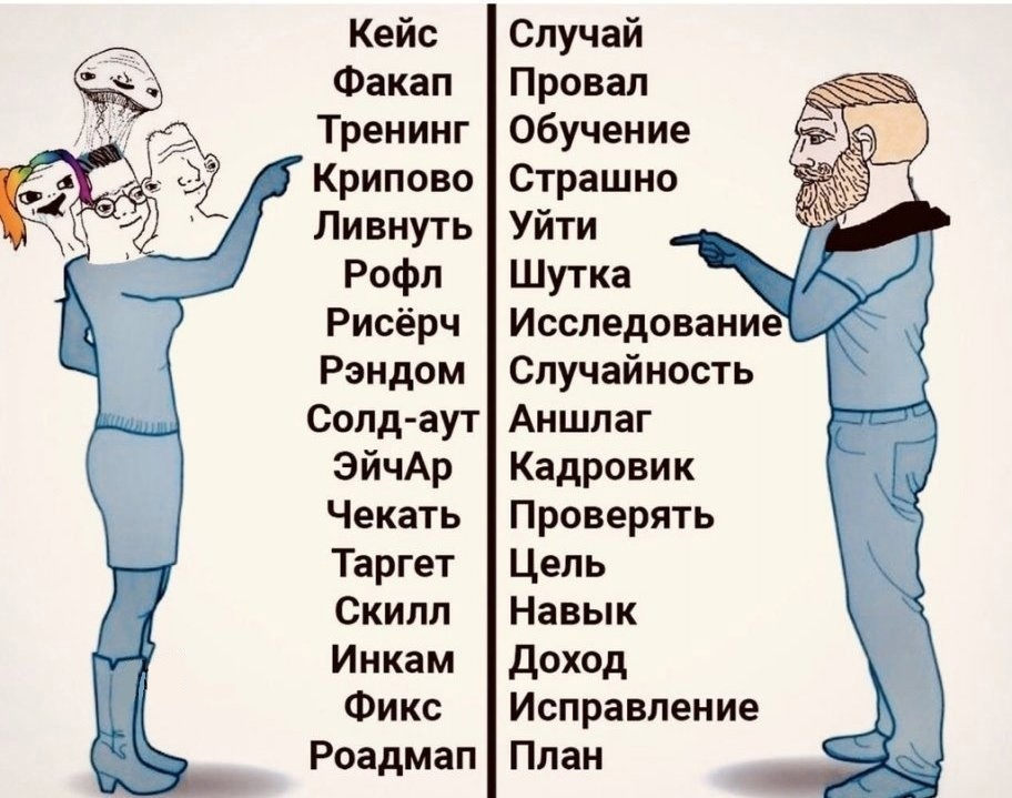 Новейшие англицизмы в современном русском языке | Статья в журнале «Молодой ученый»