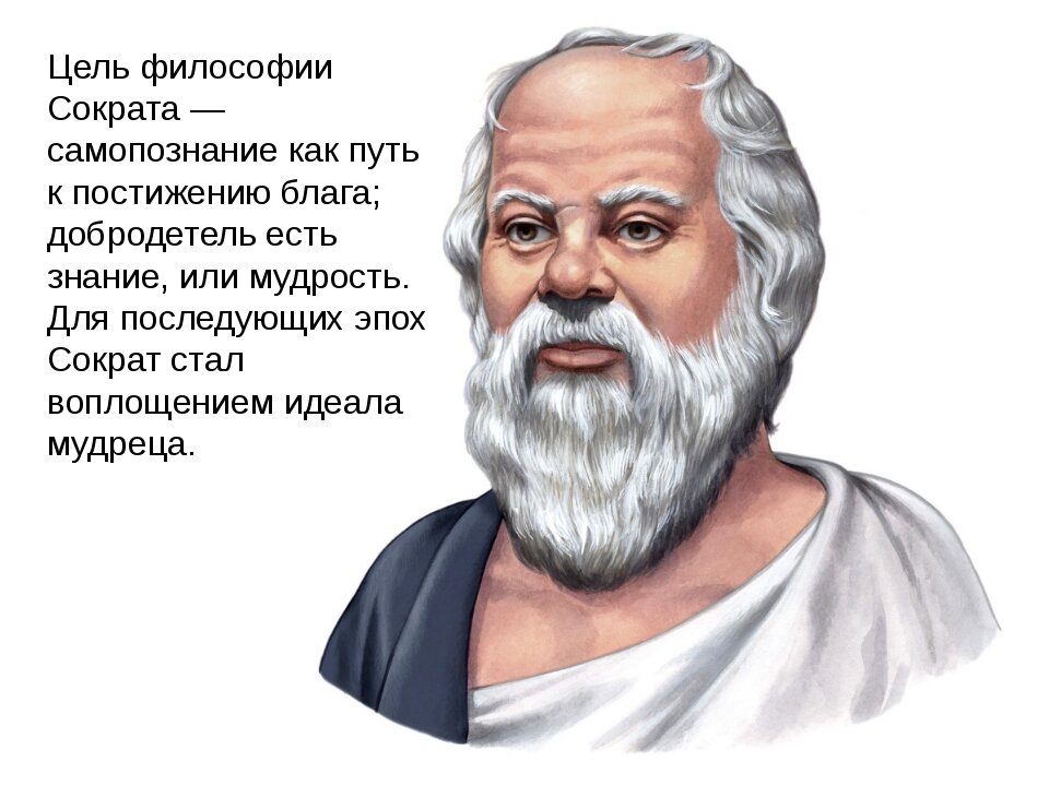 Сократ говорил что красота телесная бывает всегда изображением душевной