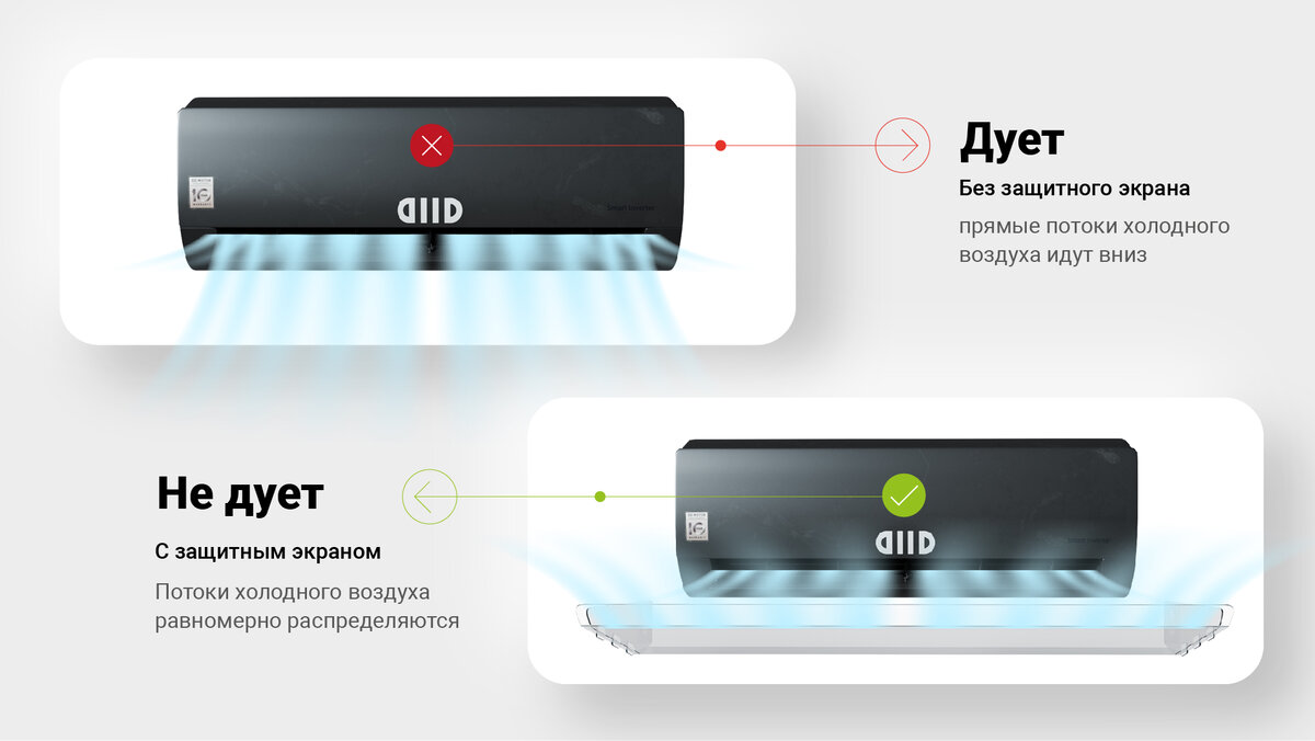защитный экран DIID равномерно распределяет холодный воздух по комнате