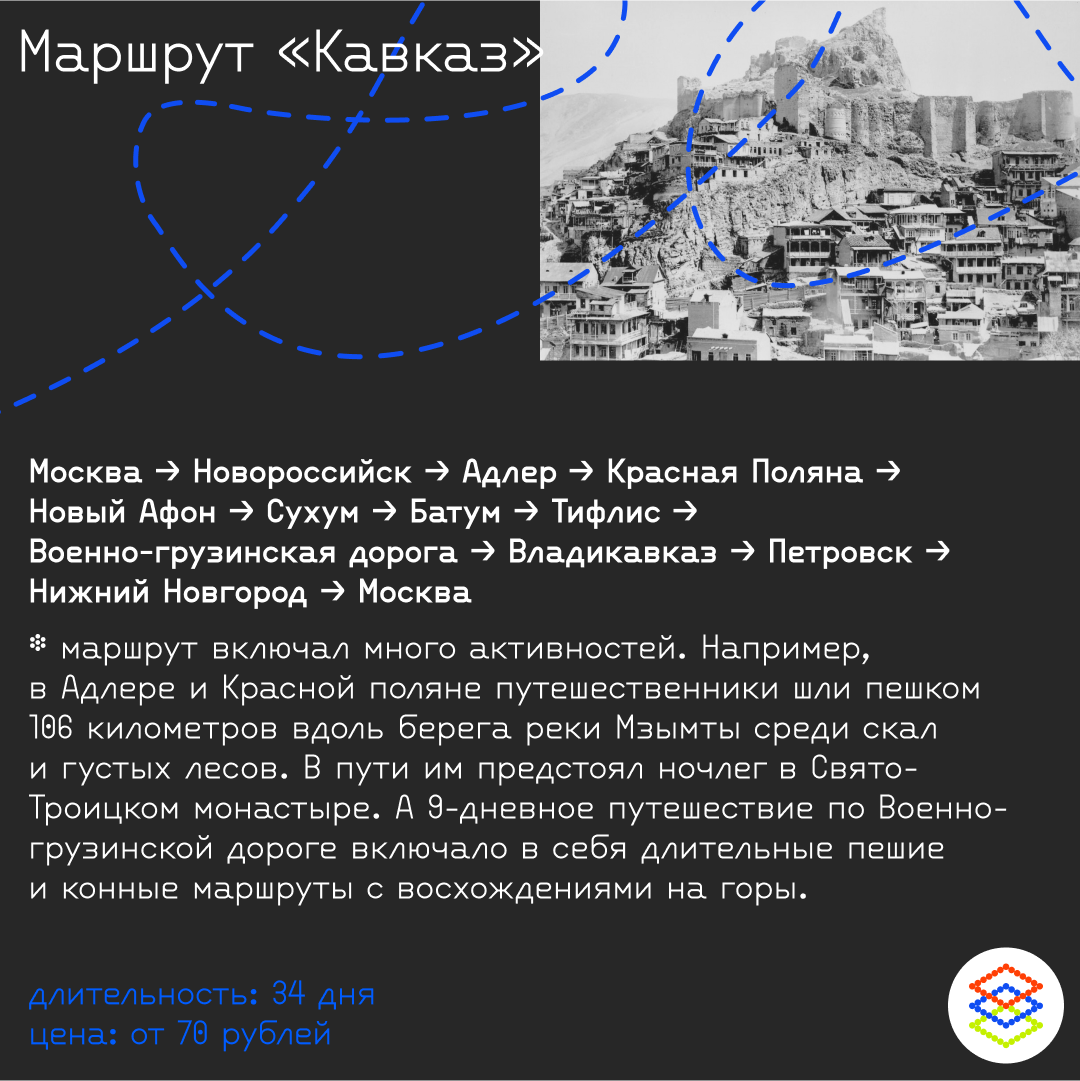 Как путешествовали по России сто лет назад | Политехнический музей | Дзен