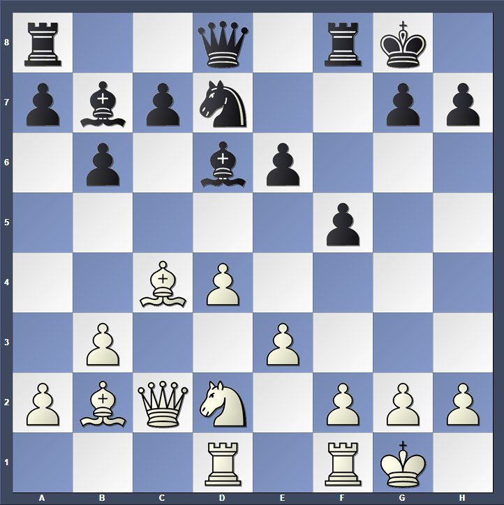 Диаграмма 343