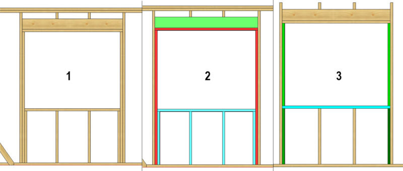 Правильные проемы в каркасном доме