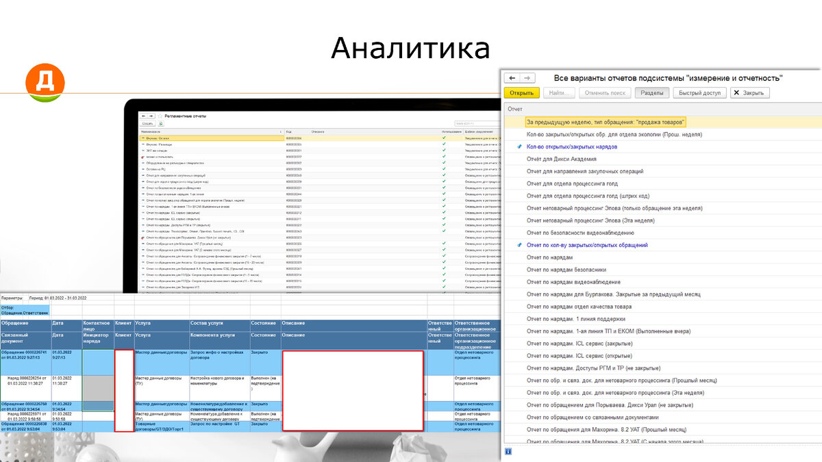 Техподдержка дикси. Service Desk Итилиум. Битрикс сервис деск. Naumen service Desk Интерфейс